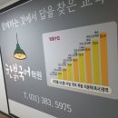 유레카국어논술학원 이미지