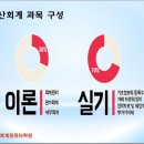 동양전산회계컴퓨터학원
