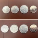 인도네시아 루피 동전 수집 가이드 이미지