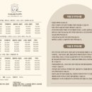 테일러퍼피 이미지