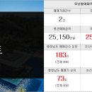 OK계룡공인중개사사무소 이미지