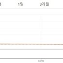 우진케어 이미지