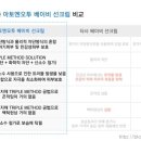 엔오투 이미지