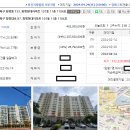 하단동1051 이미지