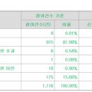 넥스트스토리