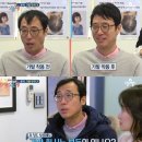 '아빠본색' 이윤석, 탈모 고민→가발로 회춘 "20년이 왔다 갔다" 이미지