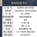 명지부동산중개사무소 이미지