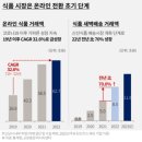 태경케미컬