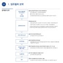 부호부동산공인중개사사무소 이미지