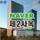 2월 2주차 네이버 불법사채 검색뉴스 리포트 이미지