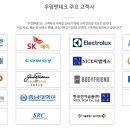 (주)우림맨테크