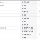 (주)브이소프트 이미지