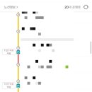 크로앙쥬 부천고강점 이미지