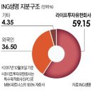 신한회계법인 이미지