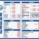 동보아파트버스정류장_R | 옥수동 횟집 활어정류장 - 모둠회 &amp; 어린이정식 후기