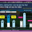 항도초 병설유치원 이미지