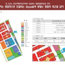 우남육교 네이버블로그