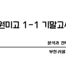 원미고 이미지