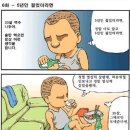 사업에서 성공하는 법에 대해 이미지