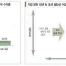 진한기업 이미지