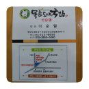 영산대역 2번출구 앞 이미지