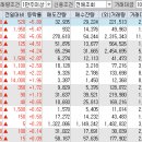 기산이엔지 이미지