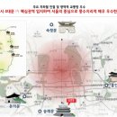 엠플레이스 이미지