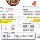 몬스터 쭈꾸미 이미지
