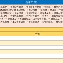 강일여고 정문 앞 이미지