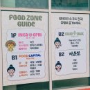 uncle-B | 아일랜드캐슬 워터파크 식당