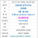상동초등학교, 복사골문화센터어린이집 이미지