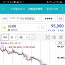 에스와이센스 이미지