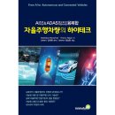 헤어골든벨 이미지