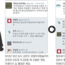 댓글부대 이미지