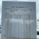 피크닉 코인 노래연습장 이미지