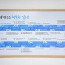 대구수성지역자활센터