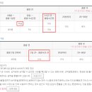 서울옛날왕만두