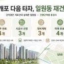 지에스25일원대청점 | 단계별 총정리 | 단지명은 개포인데 법정동은 일원동 (디에이치자이개포, 개포현대4차, 일원개포한신 등)