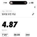 프랭크박