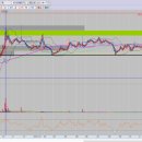 (주)모다이노칩 이미지