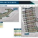 동일힐스테이트공인중개사사무소 이미지