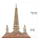 보현사 이데일리
