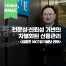 한국신용컨설팅