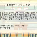 수력발전소학원 이미지