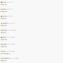 정기사료 이미지