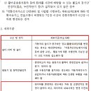 국토교통부 자동차튜닝에 관한 규정 개정(고시) 이미지