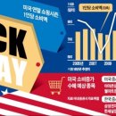 한국전자유통(주) 이미지