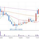 에이치앤비글로벌 이미지