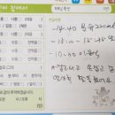 천전동 장난감은행 | 시간제 보육 독립반 이용방법 및 사용 후기(진주시)