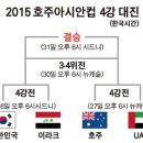 날자호랑이